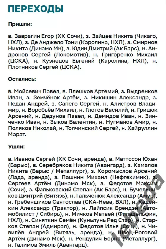 ХК Сочи - СКА Санкт-Петербург - 2024 / 2025 г. (27.12.24.) 5