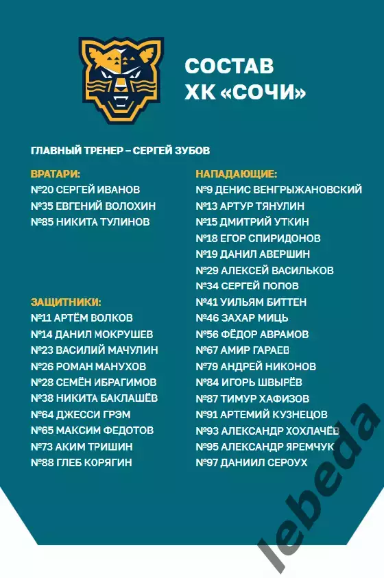 ХК Сочи - Металлург Магнитогорск - 2024 / 2025 г. (6.03.25.) 1