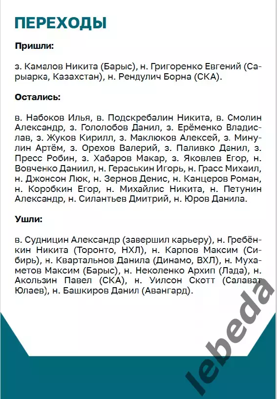 ХК Сочи - Металлург Магнитогорск - 2024 / 2025 г. (6.03.25.) 3