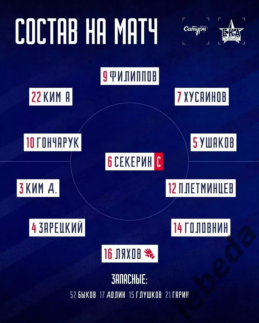 Сатурн-Мастер Егорьевск - СКА Хабаровск (МФЛ) - 2025 / 2026 год. (26.06.26.) 1