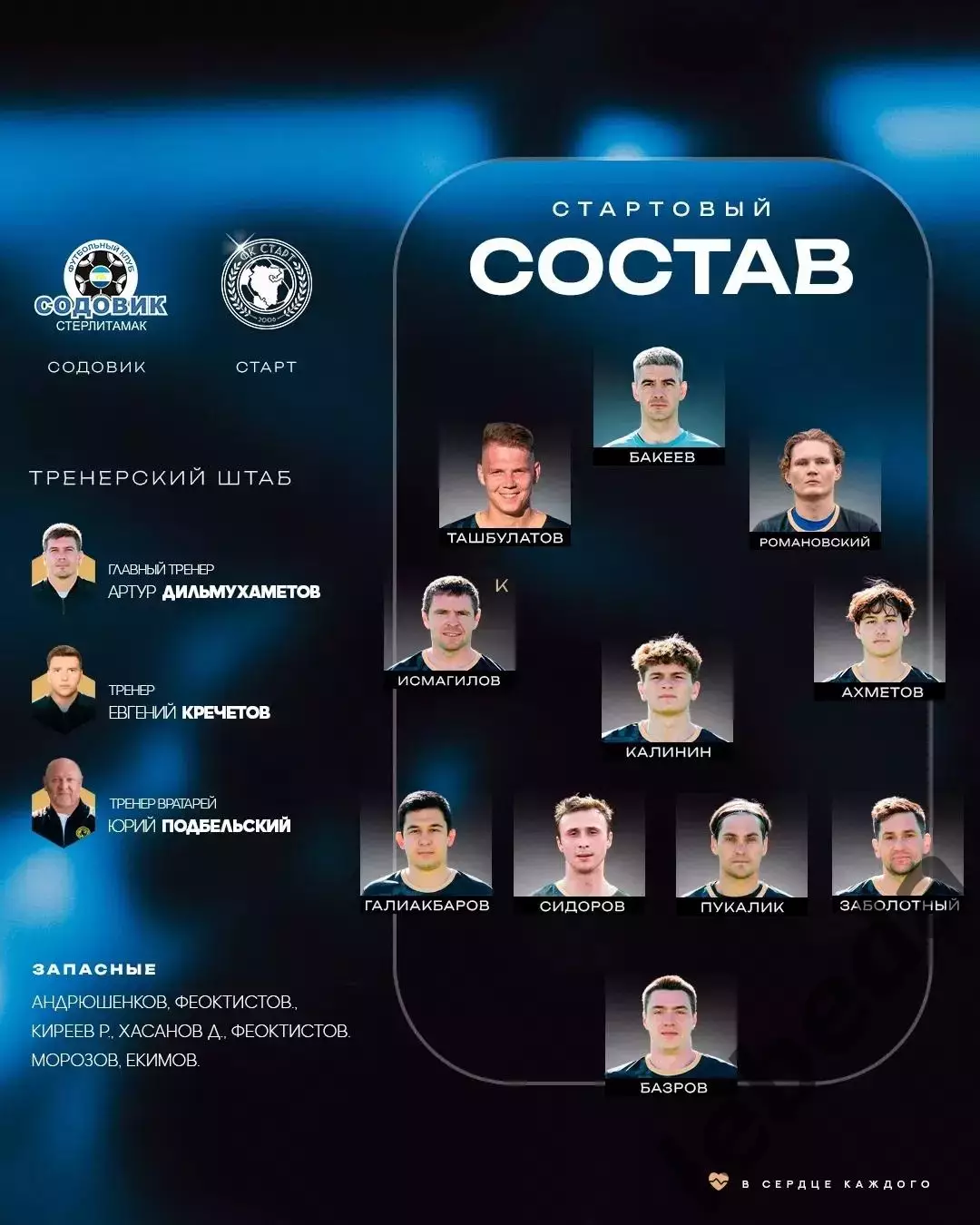 Содовик Стерлитамак - Старт Жуково - 2025 / 2026 год. (27.06.26.) 1