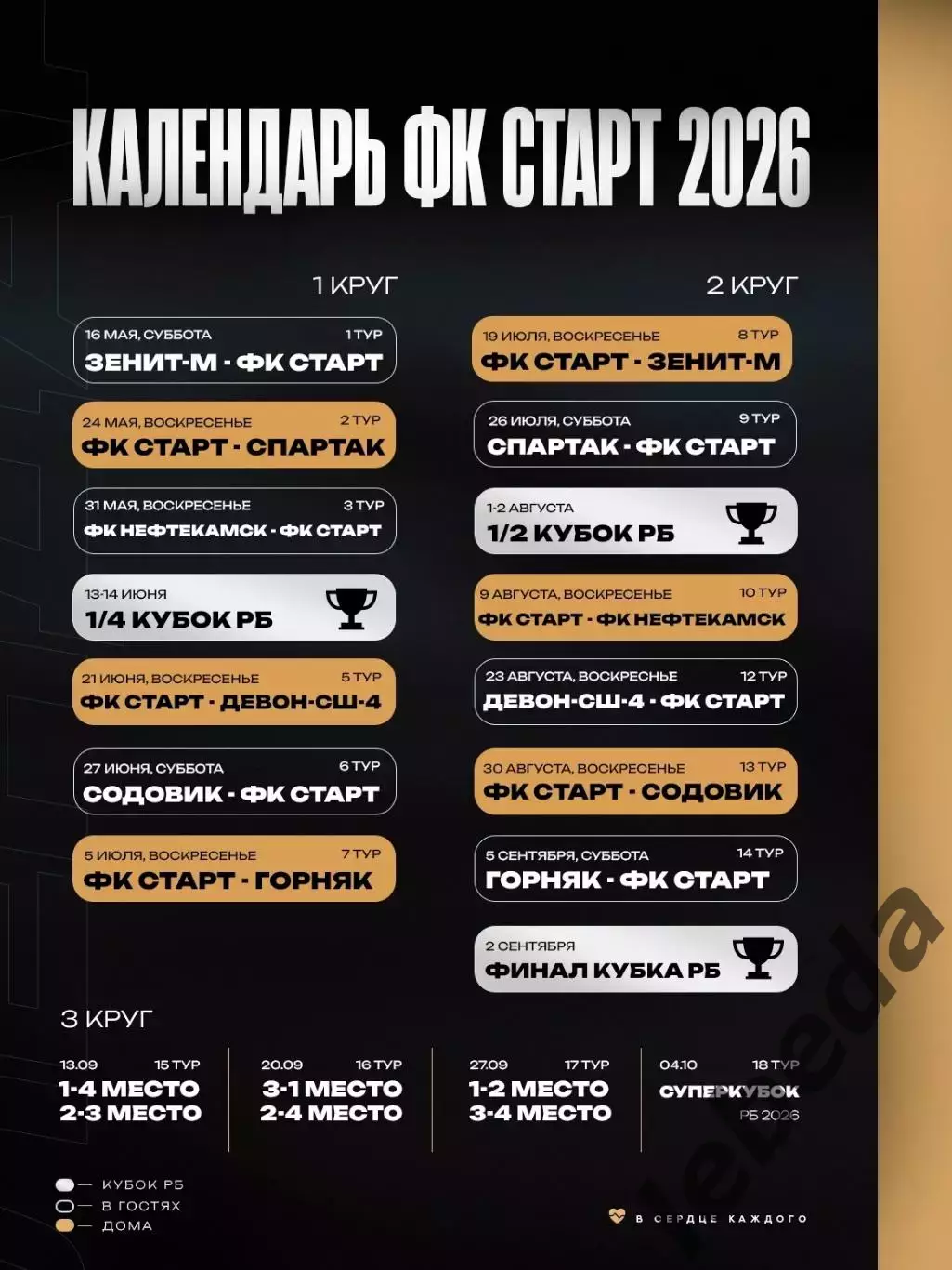 Содовик Стерлитамак - Старт Жуково - 2025 / 2026 год. (27.06.26.) 3