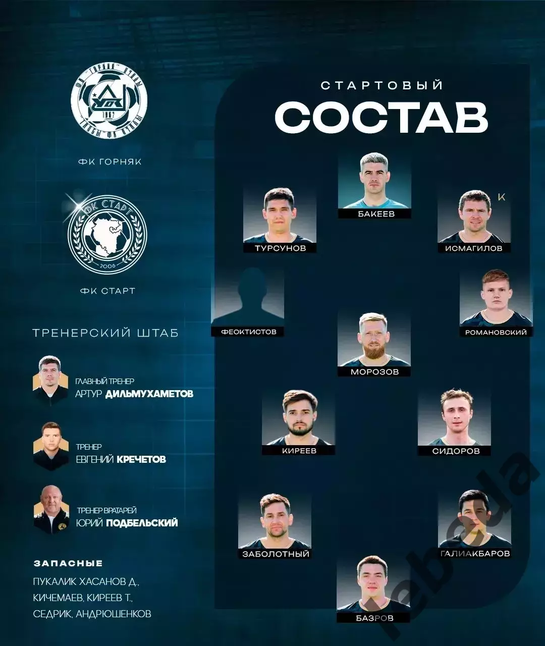 Горняк Учалы - Старт Жуково - 2025 / 2026 год. (13.06.26.) кубок. 3