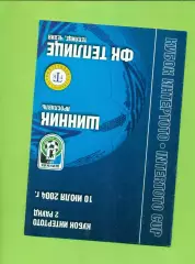 Шинник (Ярославль) - Теплице ( Чехия ) - 2004 г. ( 10.07.04.)