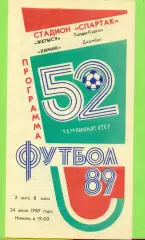 Жетысу (Талды-Курган) - Химик Джамбул - 1989 год. (24.06.89.)