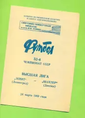 Зенит Ленинград - Шахтер Донецк - 1989 год. (24.03.89.)