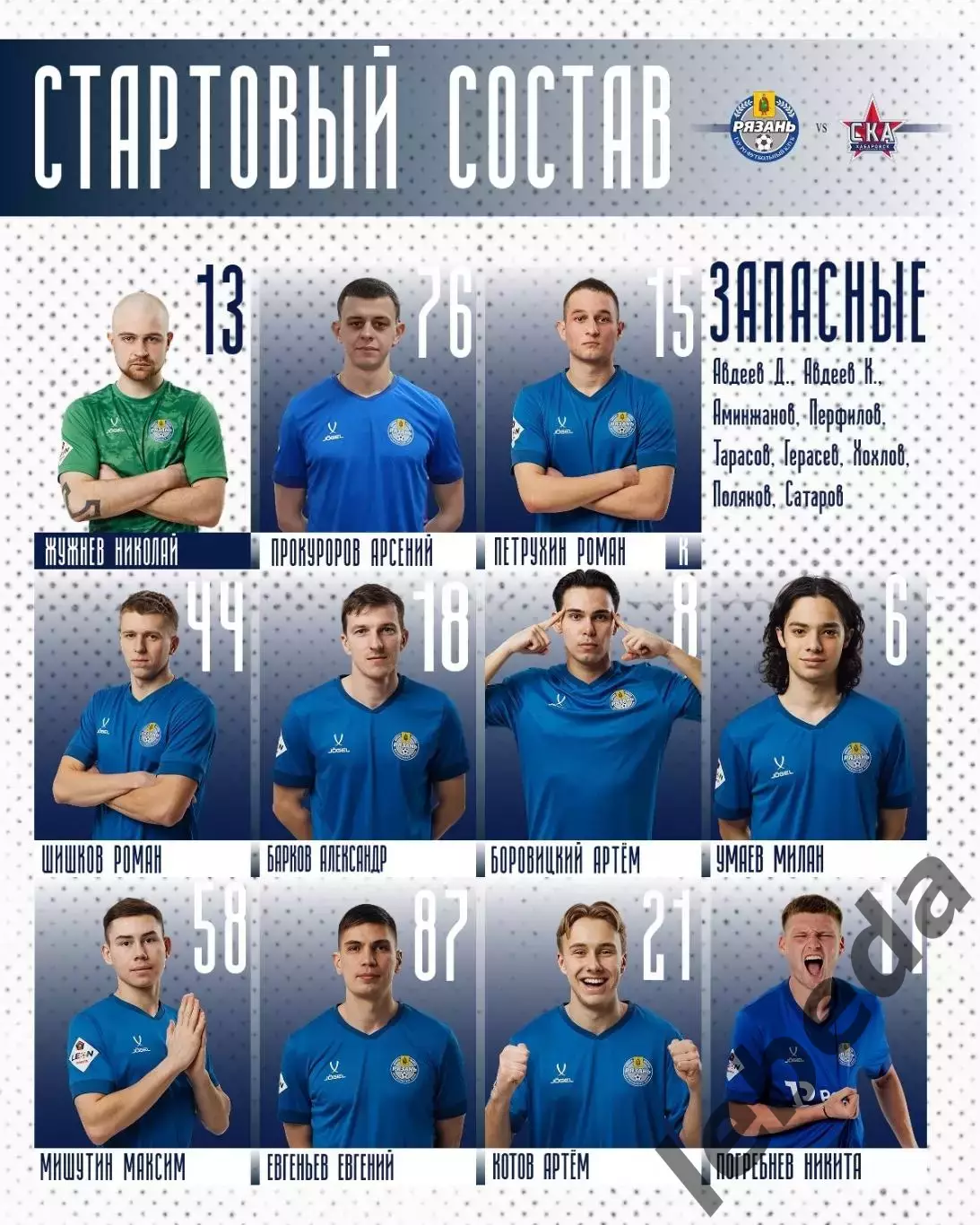 ФК Рязань - СКА-2 Хабаровск - 2025 / 2026 г.(4.07.26.) 1