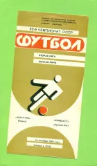Авангард Ровно - Кривбасс ( Кривой Рог ) - 1989 год. (28.10.89.) .