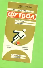 Авангард Ровно - Новатор Мариуполь - 1989 год. (26.09.89.) .