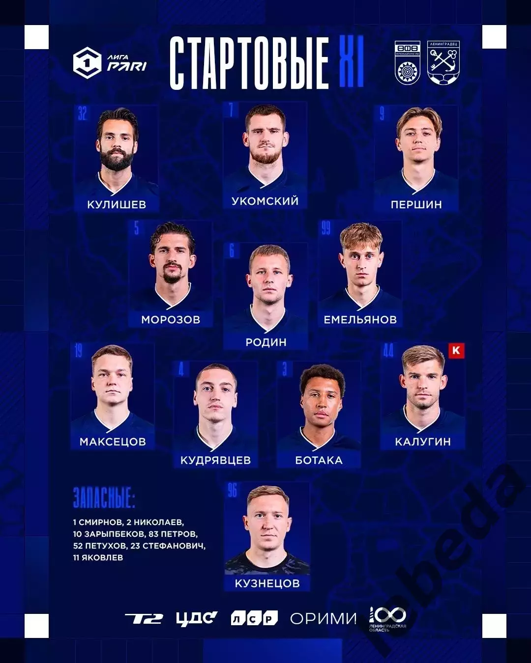 ФК Уфа - Ленинградец ( Санкт-Петербург) - 2026 / 2027 год.(11.07.26.) 1