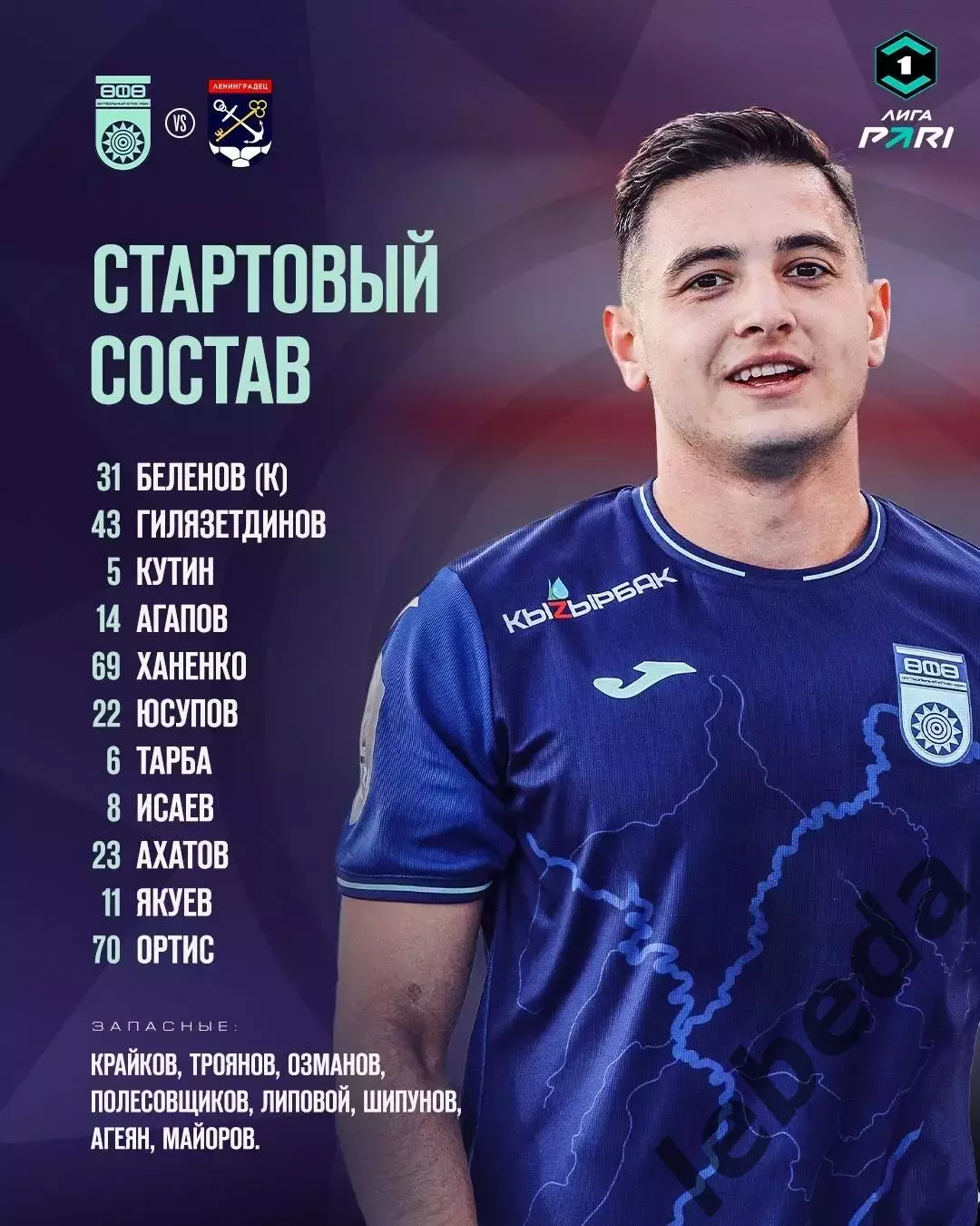 ФК Уфа - Ленинградец ( Санкт-Петербург) - 2026 / 2027 г.(11.07.26.) 1