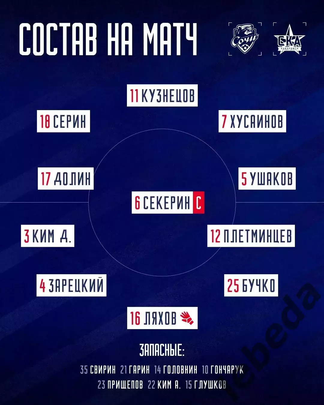 ФК Сочи - СКА Хабаровск (Молод) - 2026 / 2027 год.(10.07.26.) 1