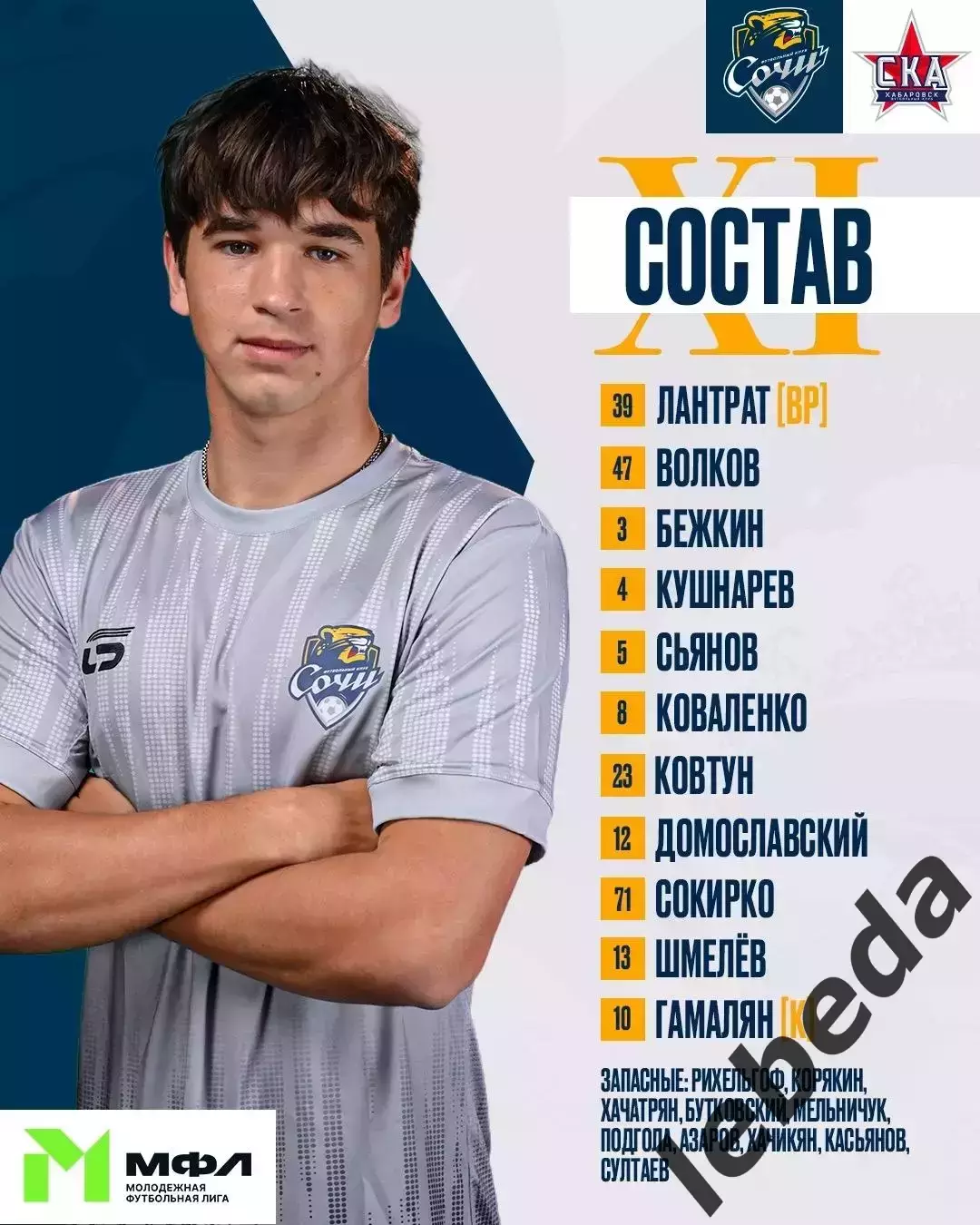 ФК Сочи - СКА Хабаровск (Молод) - 2026 / 2027 год.(10.07.26.) 1