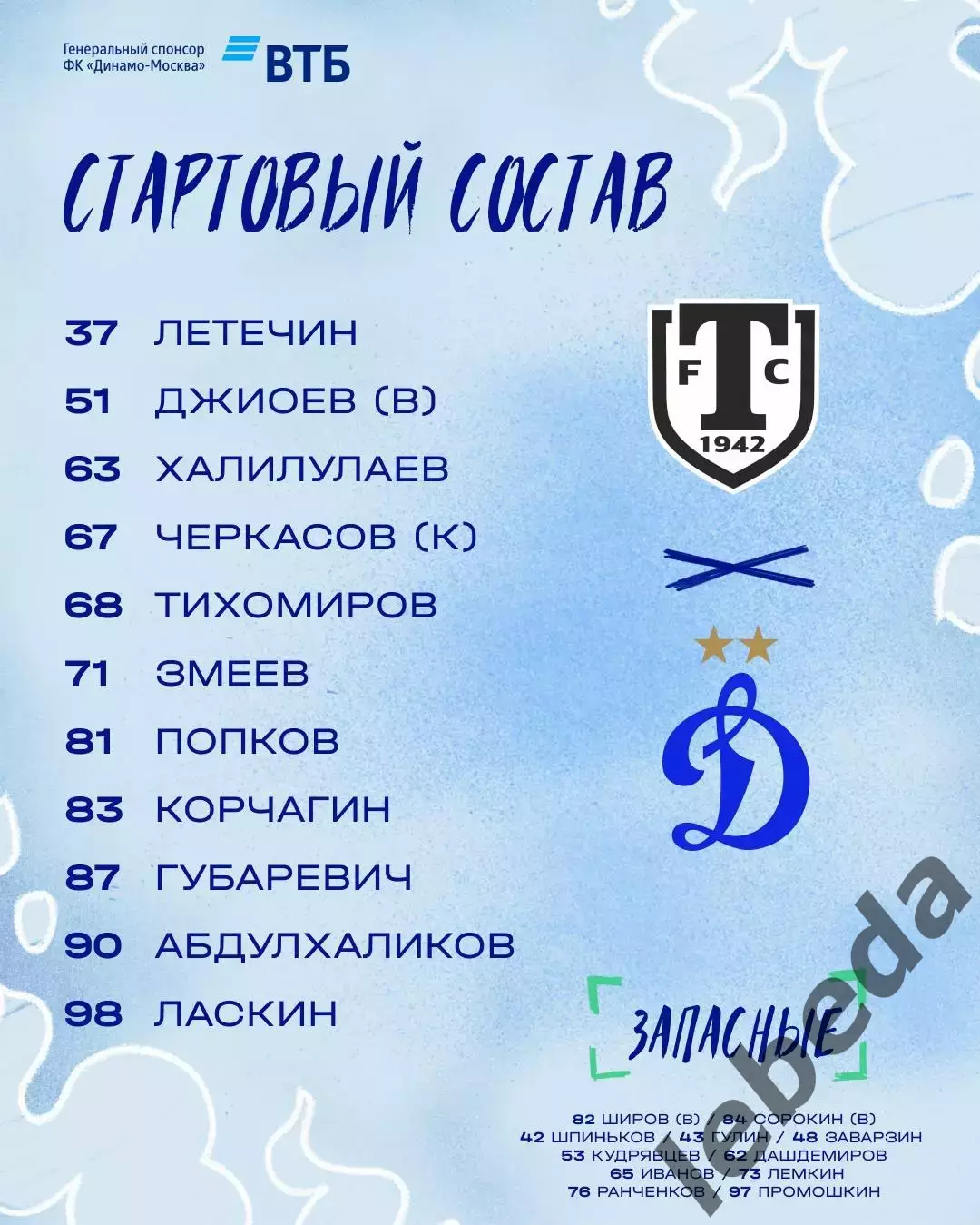 Торпедо Миасс - Динамо-2 Москва - 2026 / 2027 г. (18.07.26.) 1