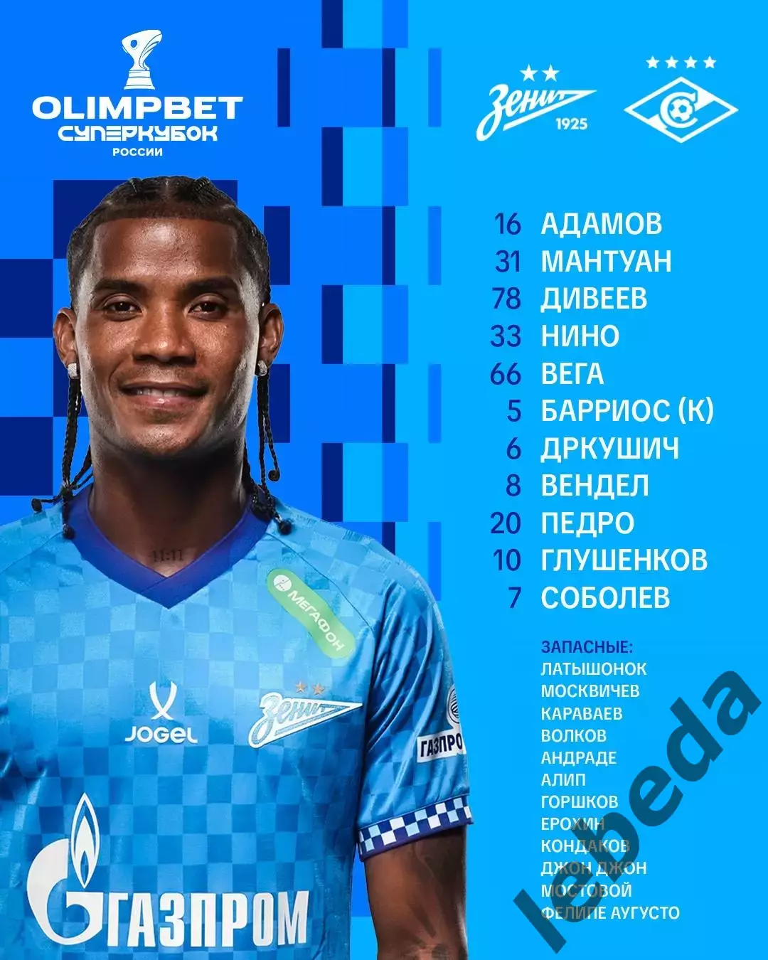 Зенит Санкт-Петербург - Спартак Москва - 2026 / 2027 г. (18.07.26.) 2