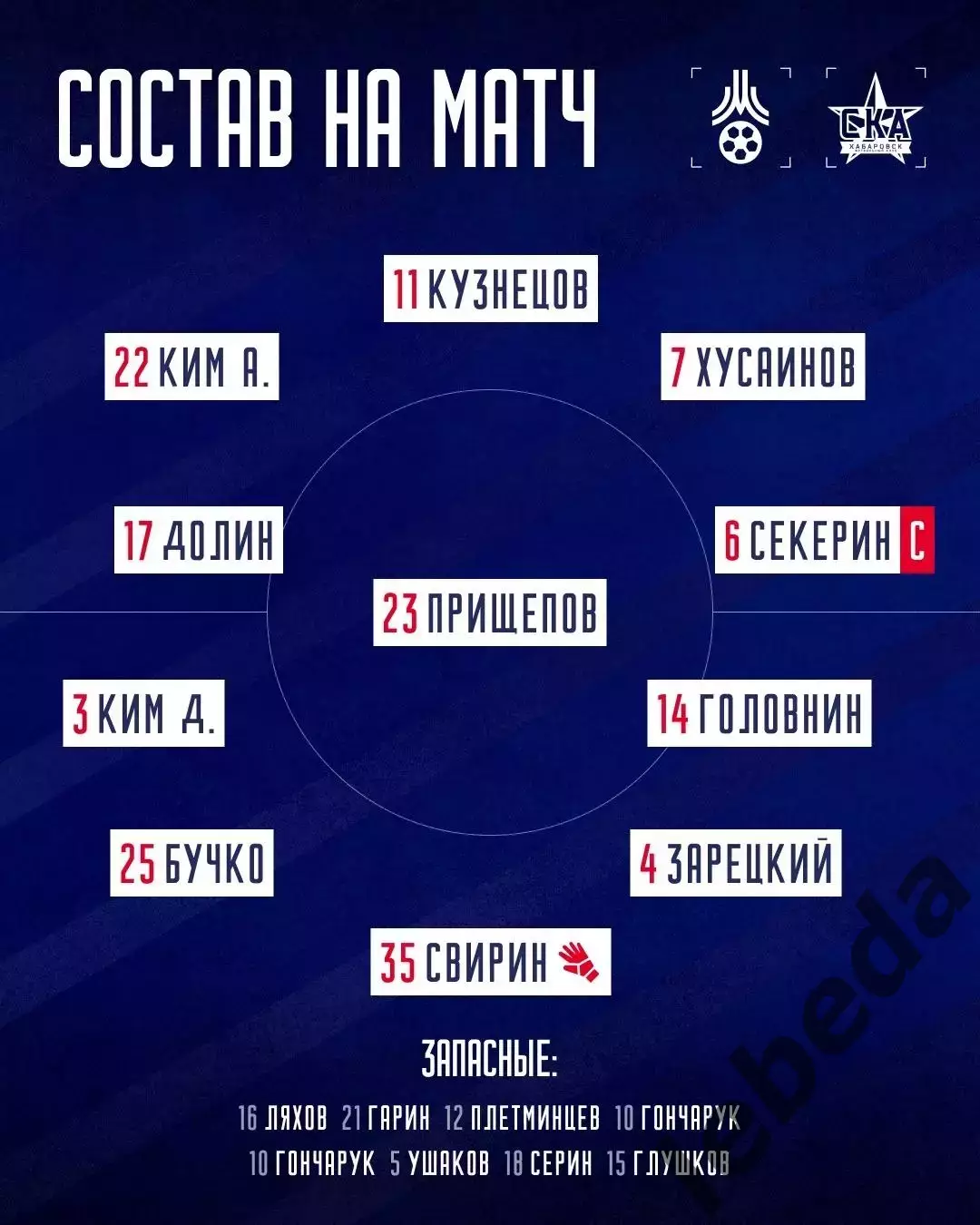 МФА Москва - СКА Хабаровск (Молодеж) - 2026 / 2027 год. (17.07.26.) 1