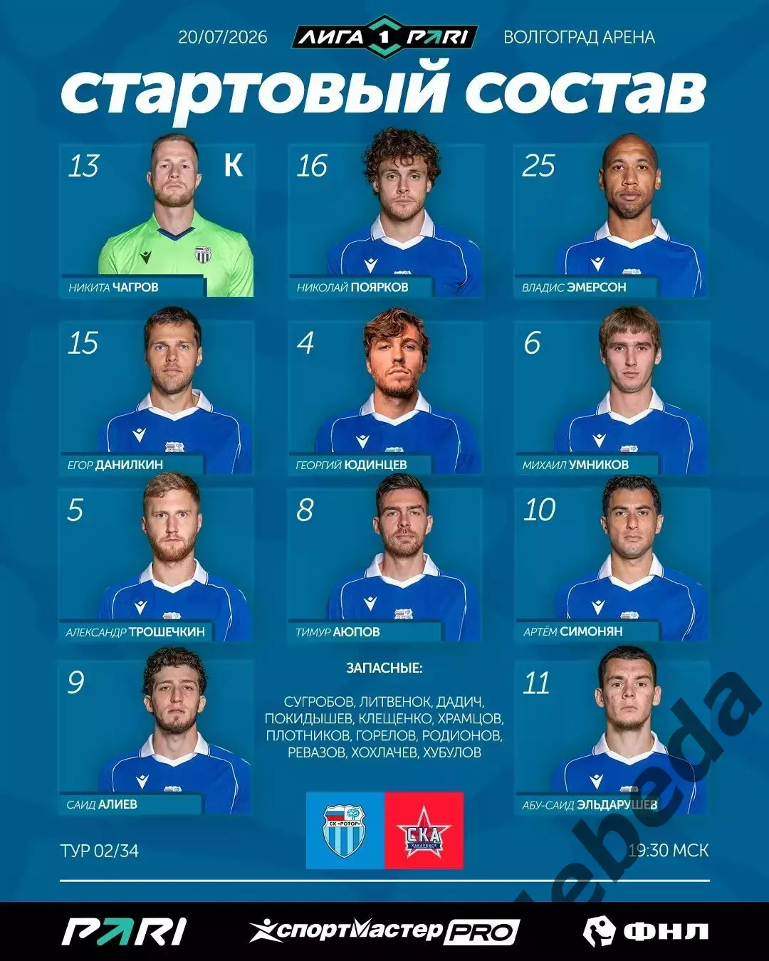 Ротор Волгоград - СКА Хабаровск - 2026 / 2027 год. (20.07.26.) 2