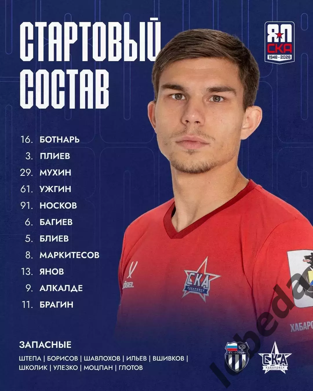 Ротор Волгоград - СКА Хабаровск - 2026 / 2027 год. (20.07.26.) 2