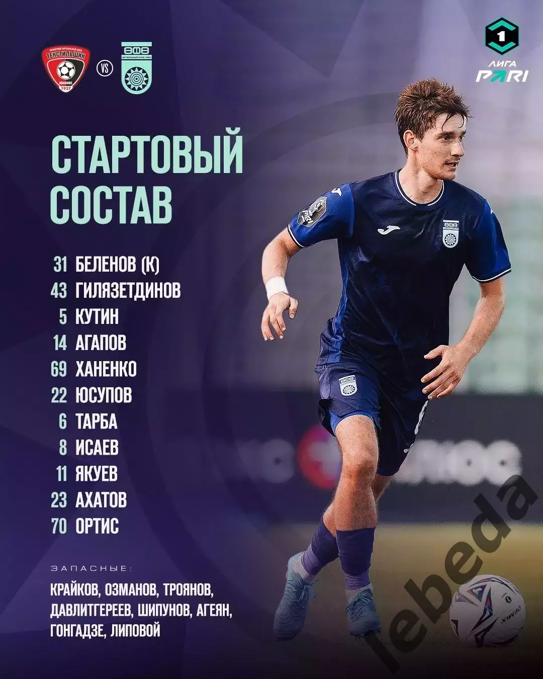 Текстильщик Иваново - ФК Уфа - 2026 / 2027 год. (19.07.26.) 1