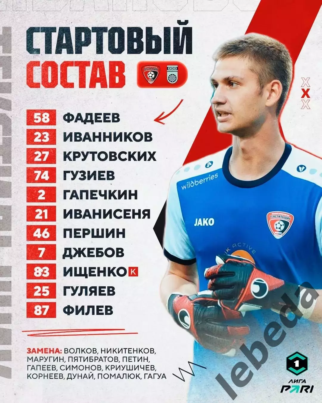 Текстильщик Иваново - ФК Уфа - 2026 / 2027 год. (19.07.26.) 1