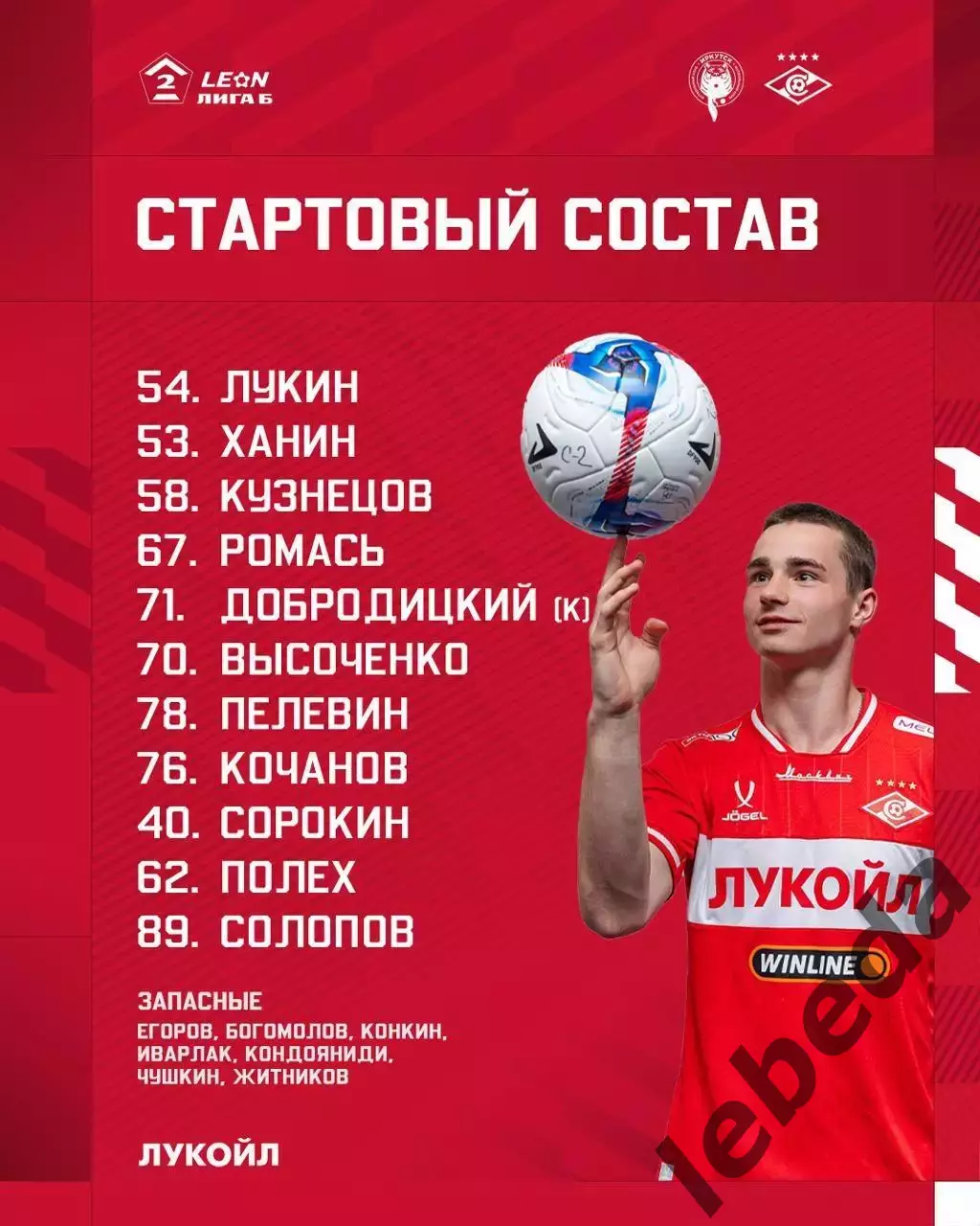 ФК Иркутск - Спартак-2 Москва - 2026 год. (14.05.26.) 1