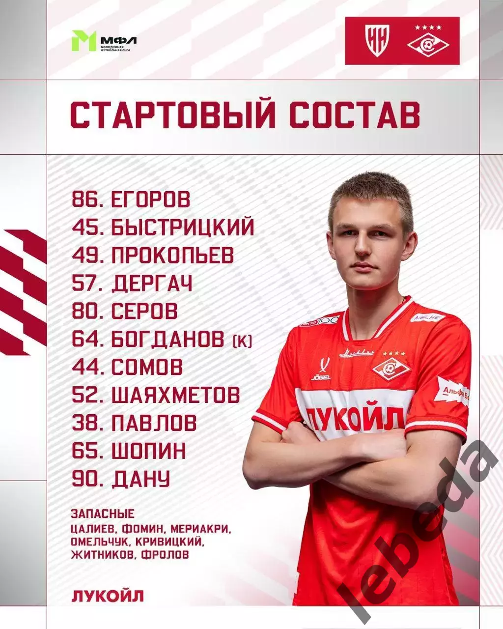 Нижний Новгород - Спартак (Молод) - 2026 г. (24.07.26.) 2