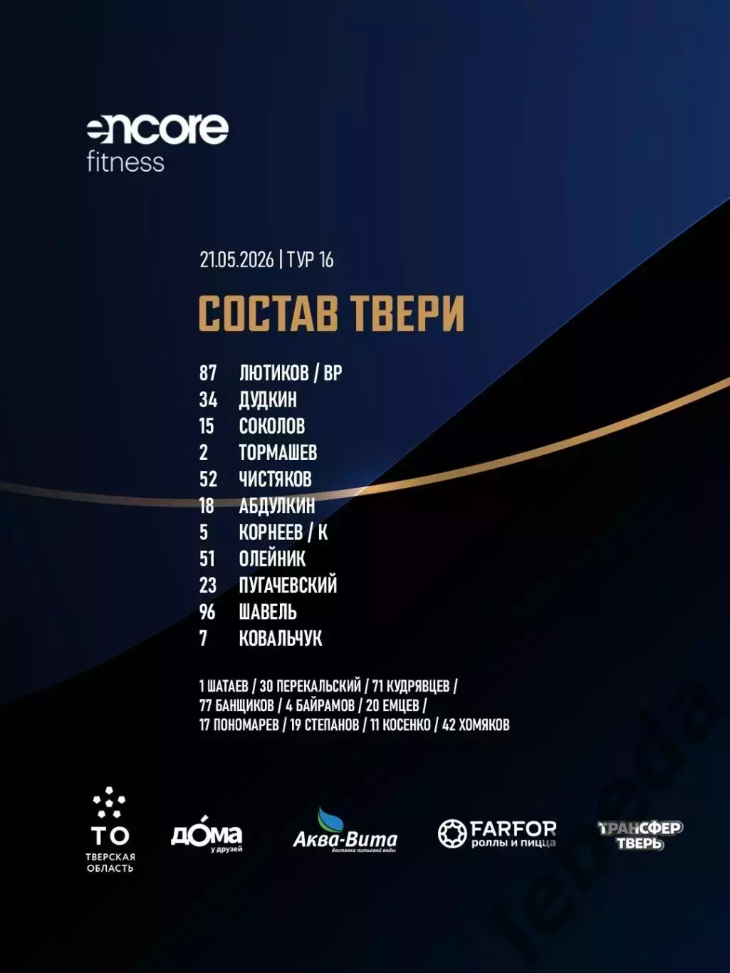 Тверь - Спартак-2 Москва - 2026 г. (21.05.26.) 2