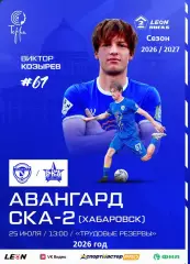 Авангард Курск - СКА-2 Хабаровск - 2026 г. (25.07.26.) официальная.