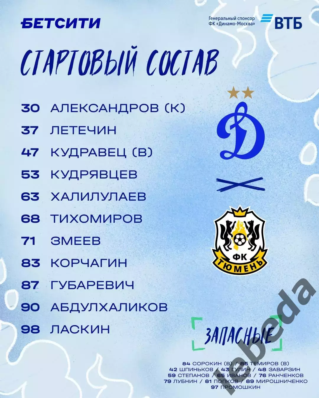 Динамо-2 Москва - ФК Тюмень - 2026 год. (25.07.26.) 3