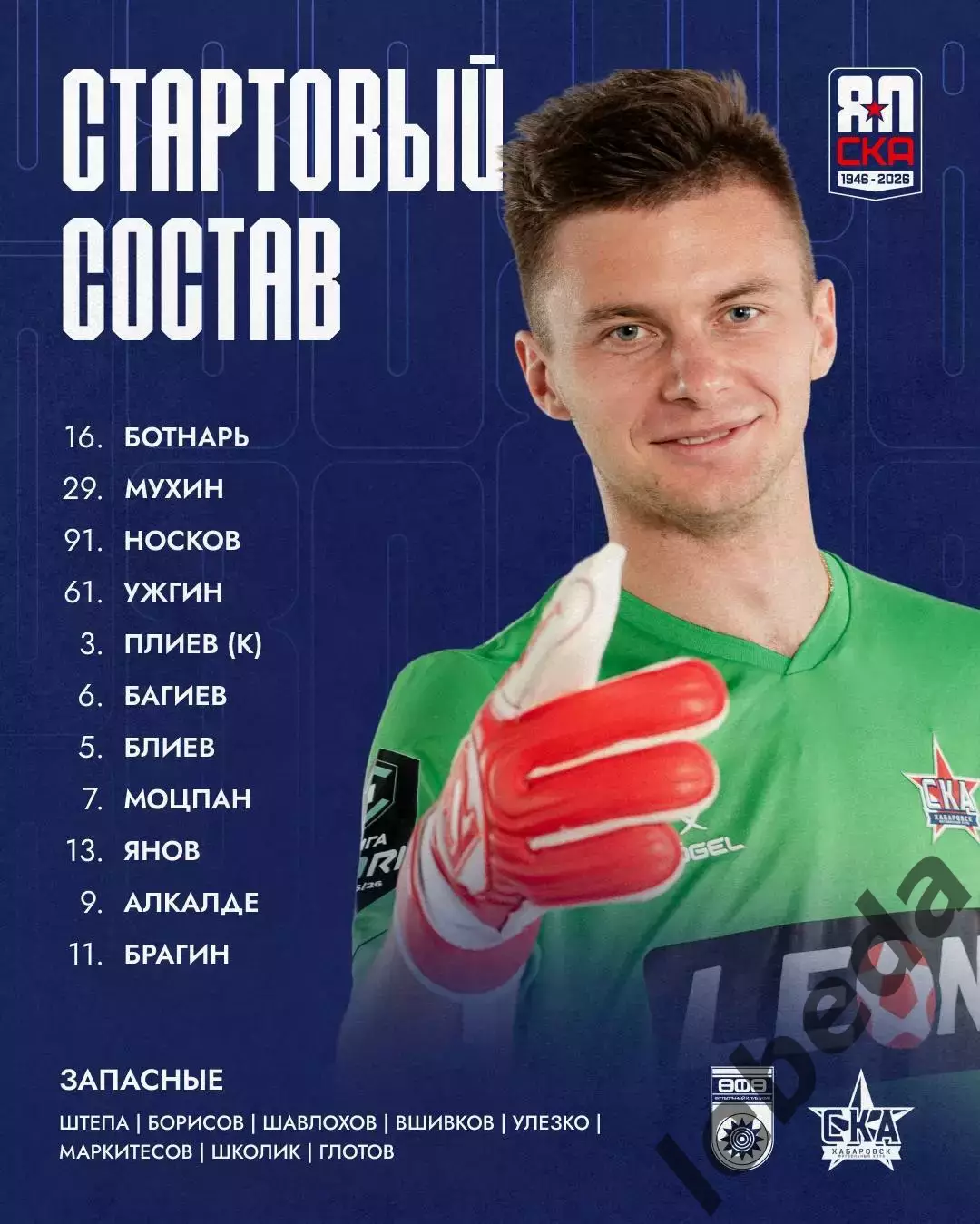 ФК Уфа - СКА Хабаровск - 2026 / 2027 г. (26.07.26.) 2