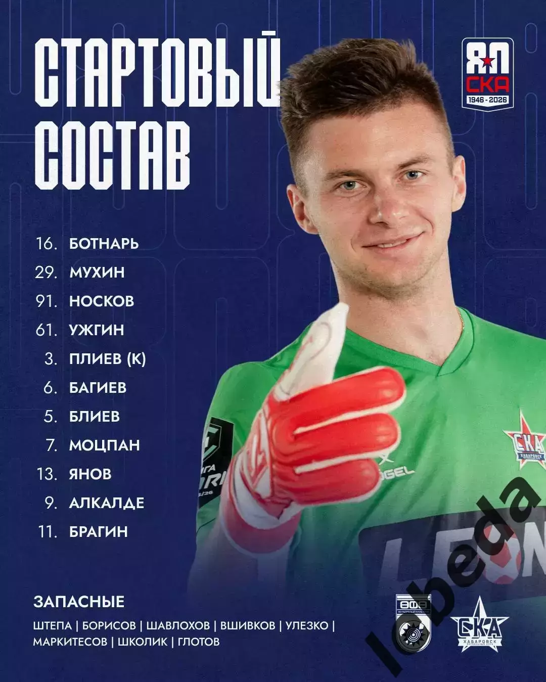 ФК Уфа - СКА Хабаровск - 2026 / 2027 г. (26.07.26.) 2