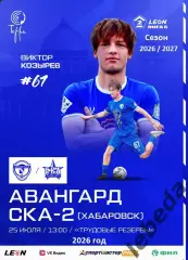 Авангард Курск - СКА-2 Хабаровск - 2026 г. (25.07.26.) официальная.