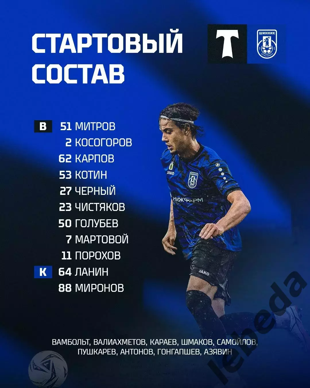 Торпедо Москва - Шинник Ярославль - 2026 год. (26.07.26.) 2