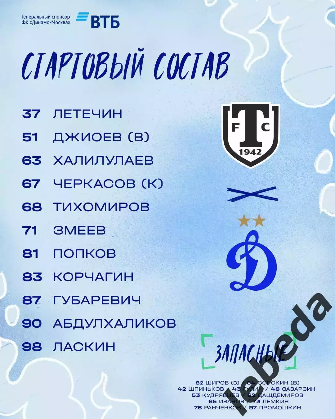 Торпедо Миасс - Динамо-2 Москва - 2026 / 2027 г. (18.07.26.) 1