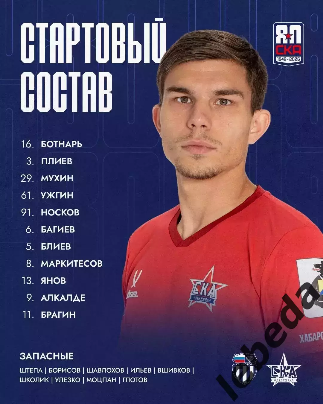 Ротор Волгоград - СКА Хабаровск - 2026 / 2027 год. (20.07.26.) 1
