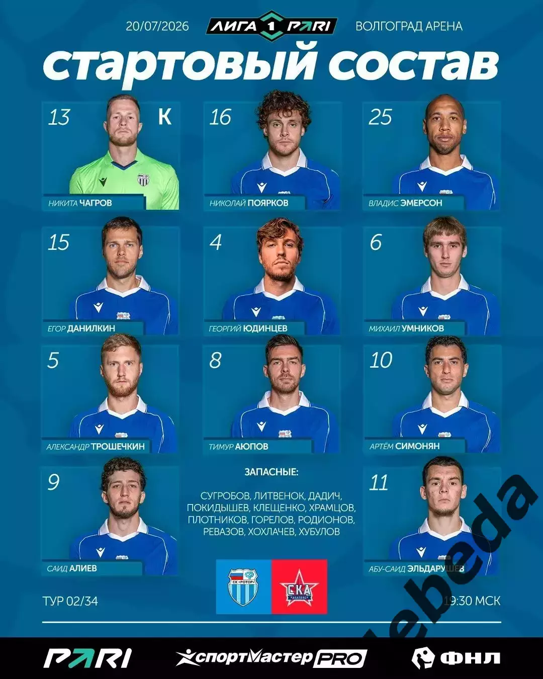 Ротор Волгоград - СКА Хабаровск - 2026 / 2027 год. (20.07.26.) 2