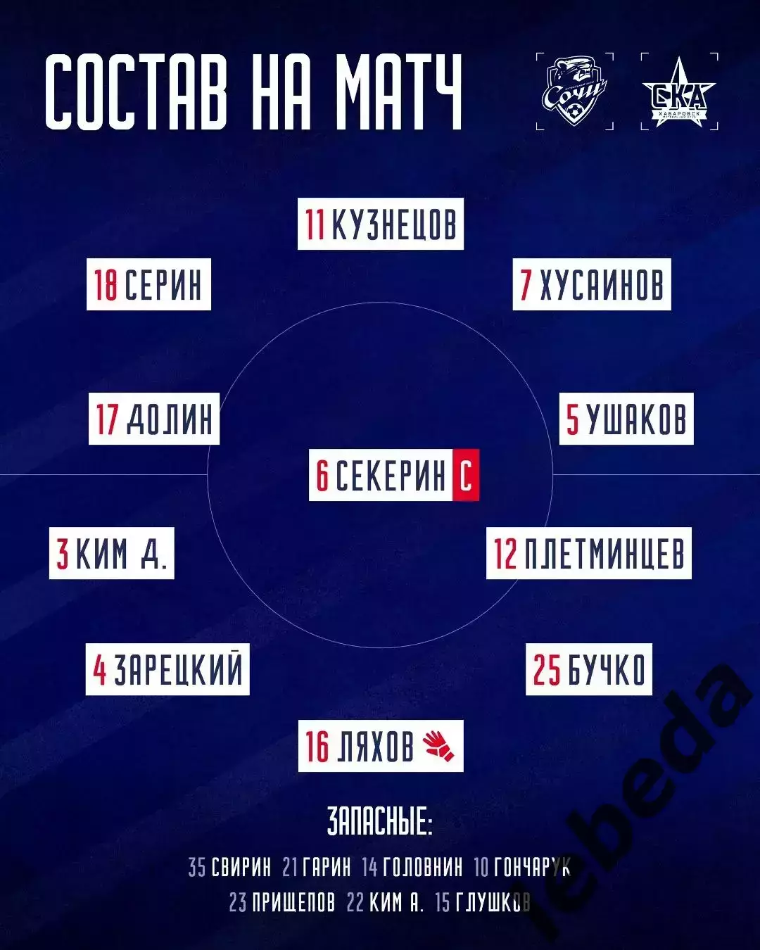 ФК Сочи - СКА Хабаровск (Молод) - 2026 / 2027 год.(10.07.26.) 2