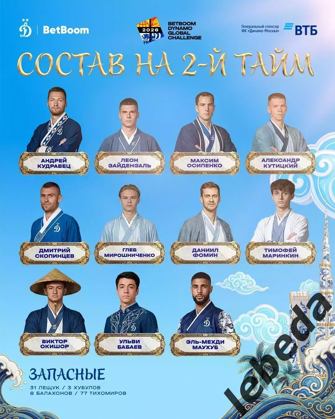 Динамо Москва - Ченду Жунчен - 2026 год. ( 26.01.26.) товарищеский матч. 2