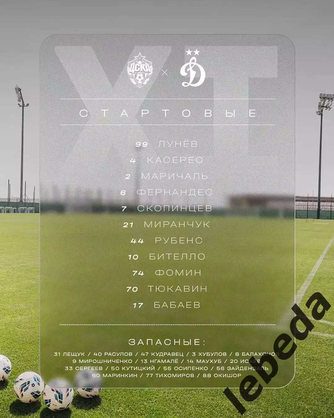 Динамо Москва - ЦСКА - 2026 г. ( 6.02.26.) Зимний кубок. 2
