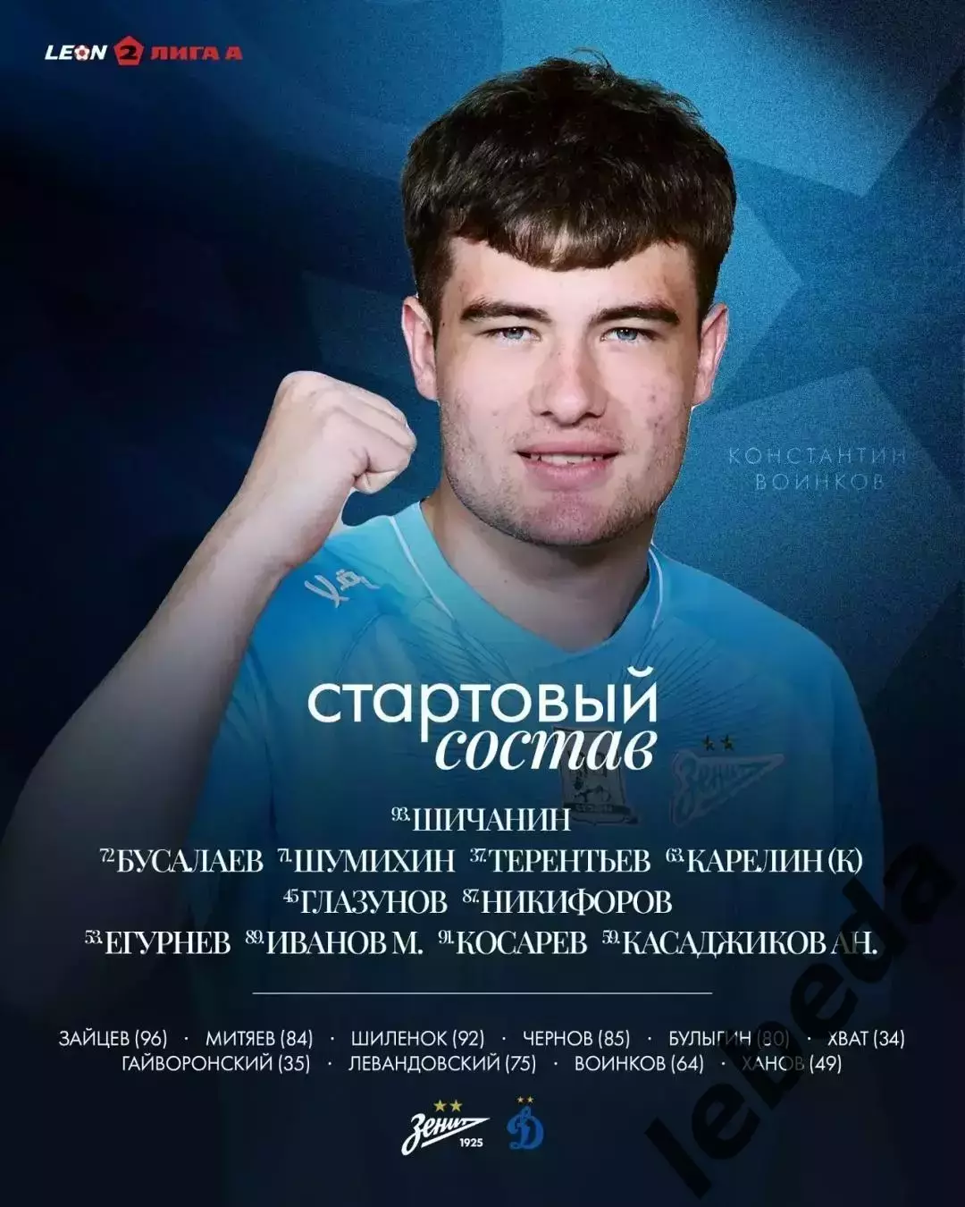 Зенит-2 Санкт-Перербург - Динамо-2 Москва - 2025 / 2026 г. (5.04.26.) 2