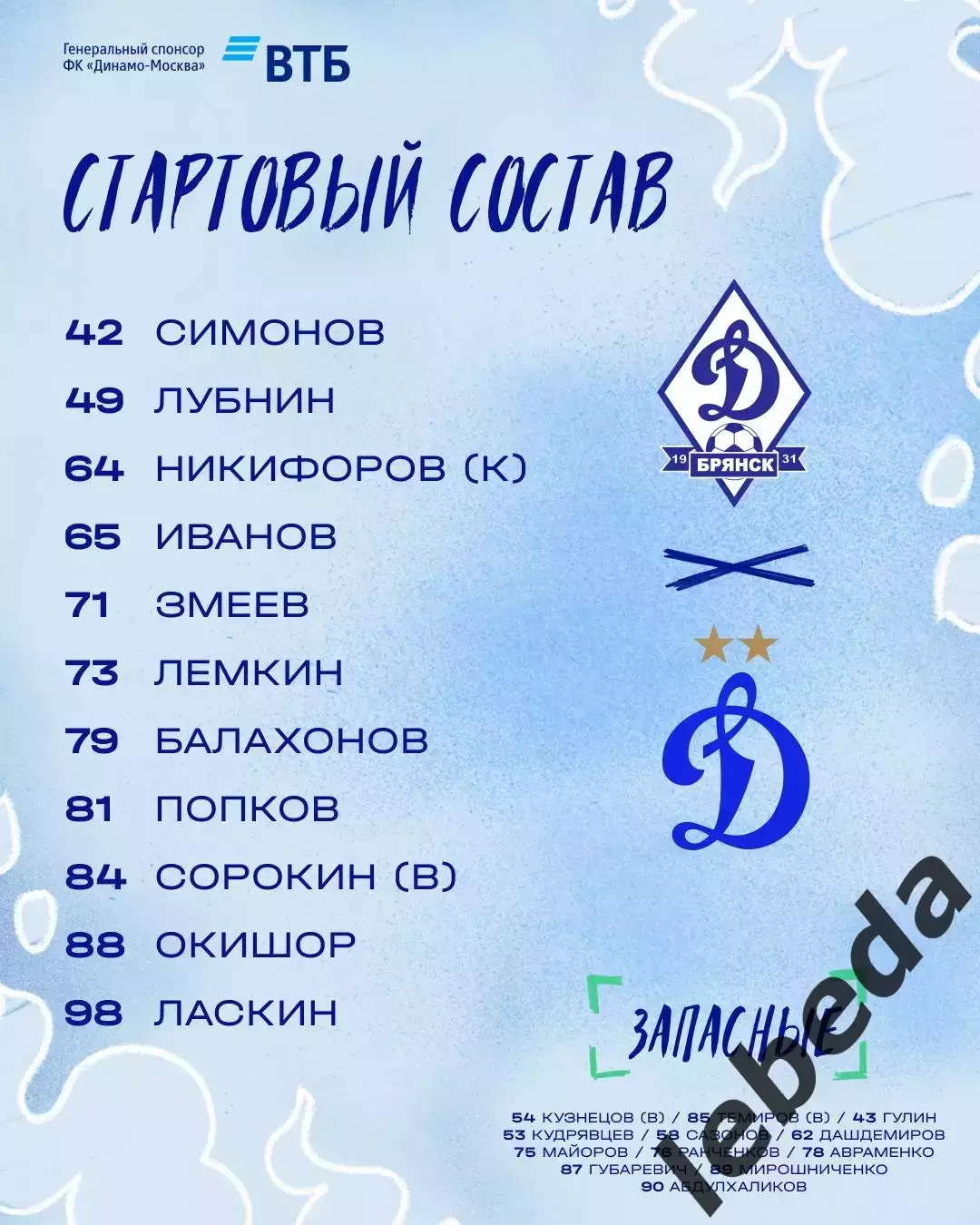 Динамо Брянск - Динамо-2 (Москва) - 2025 / 2026 г. (18.04.26.) 1