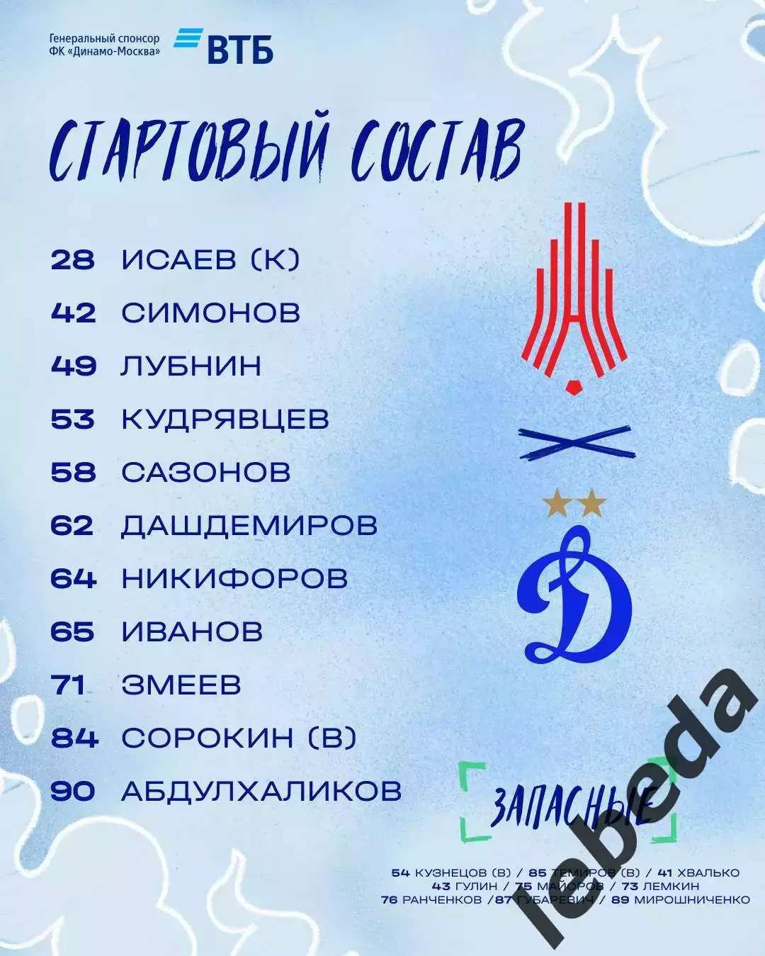 Амкар Пермь - Динамо-2 Москва - 2025 / 2026 г. (25.04.26.) 1