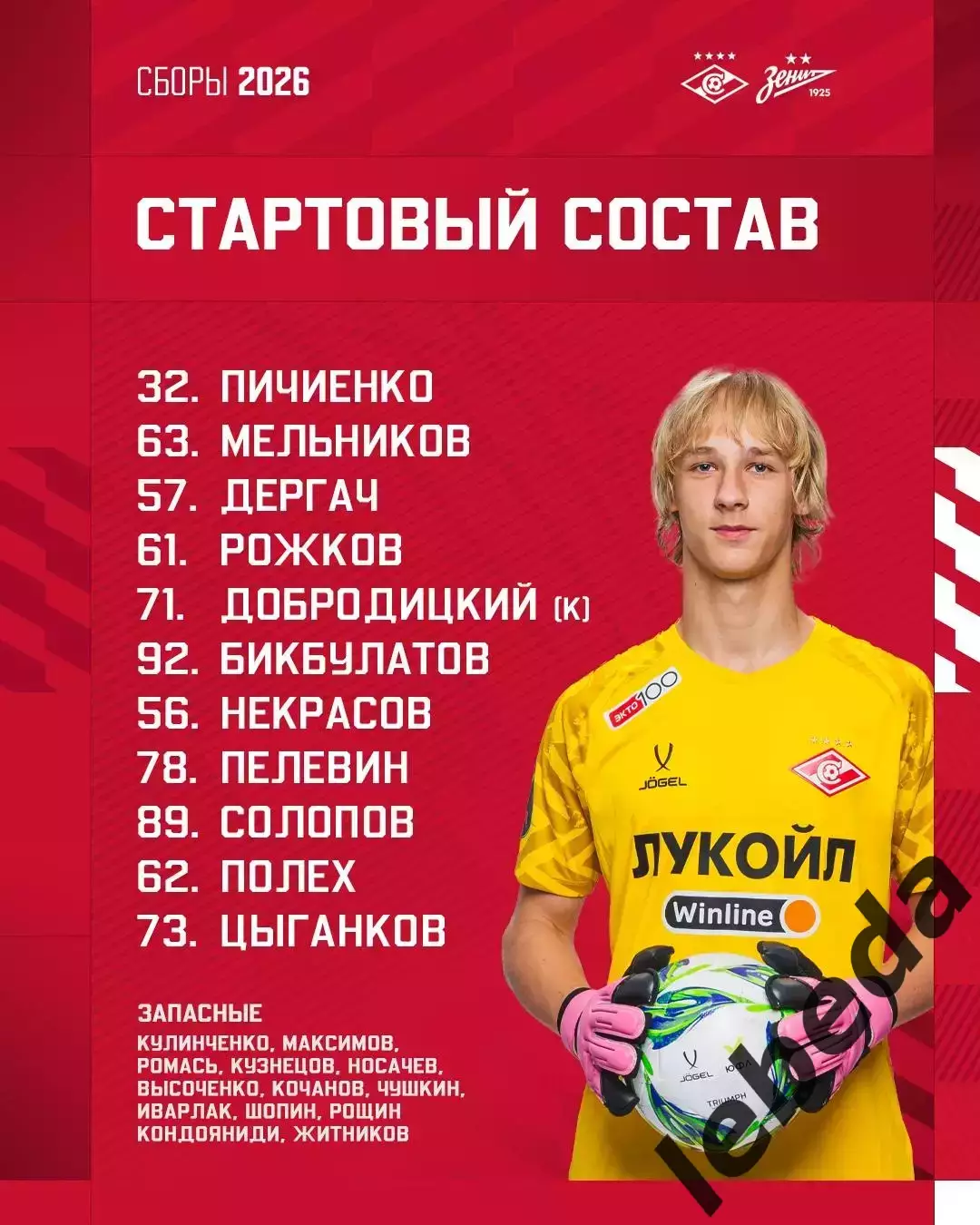 Спартак-2 Москва - Зенит-2 СП - 2026 г.(31.01.26) Турция, Белек контрольный матч 2