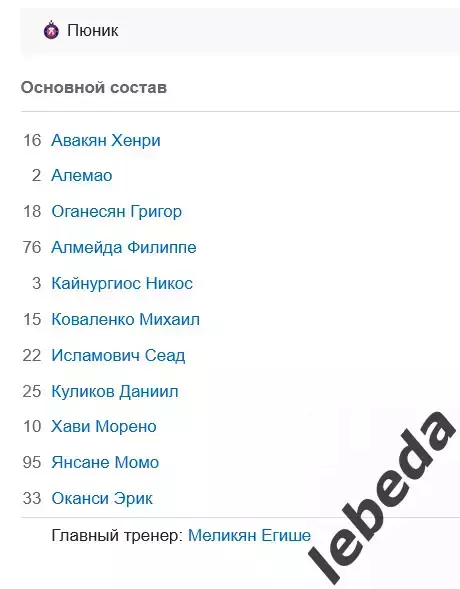 Спартак Москва - Пюник Армения - 2025 / 2026 г. (03.02.2026.) 2