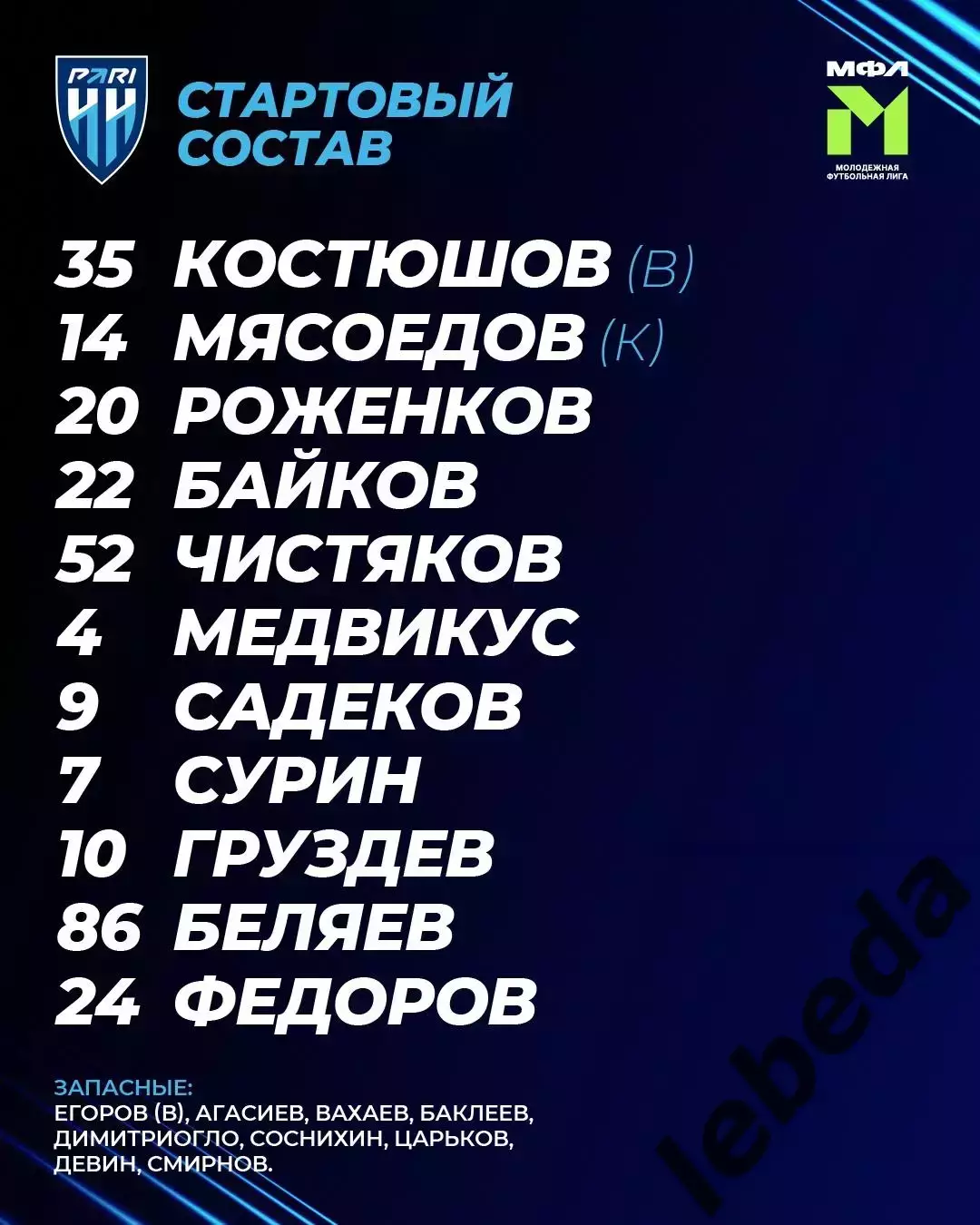 Спартак Москва (молодеж) - Пари НН(Молодеж) - 2026 год. (6.03.26.) 1