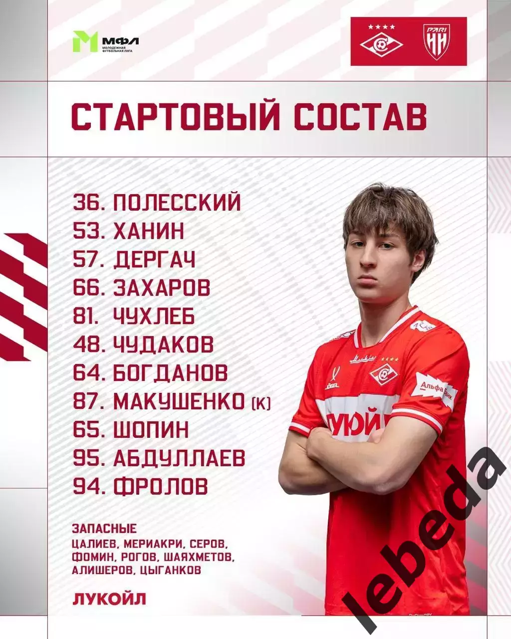 Спартак Москва (молодеж) - Пари НН(Молодеж) - 2026 год. (6.03.26.) 2