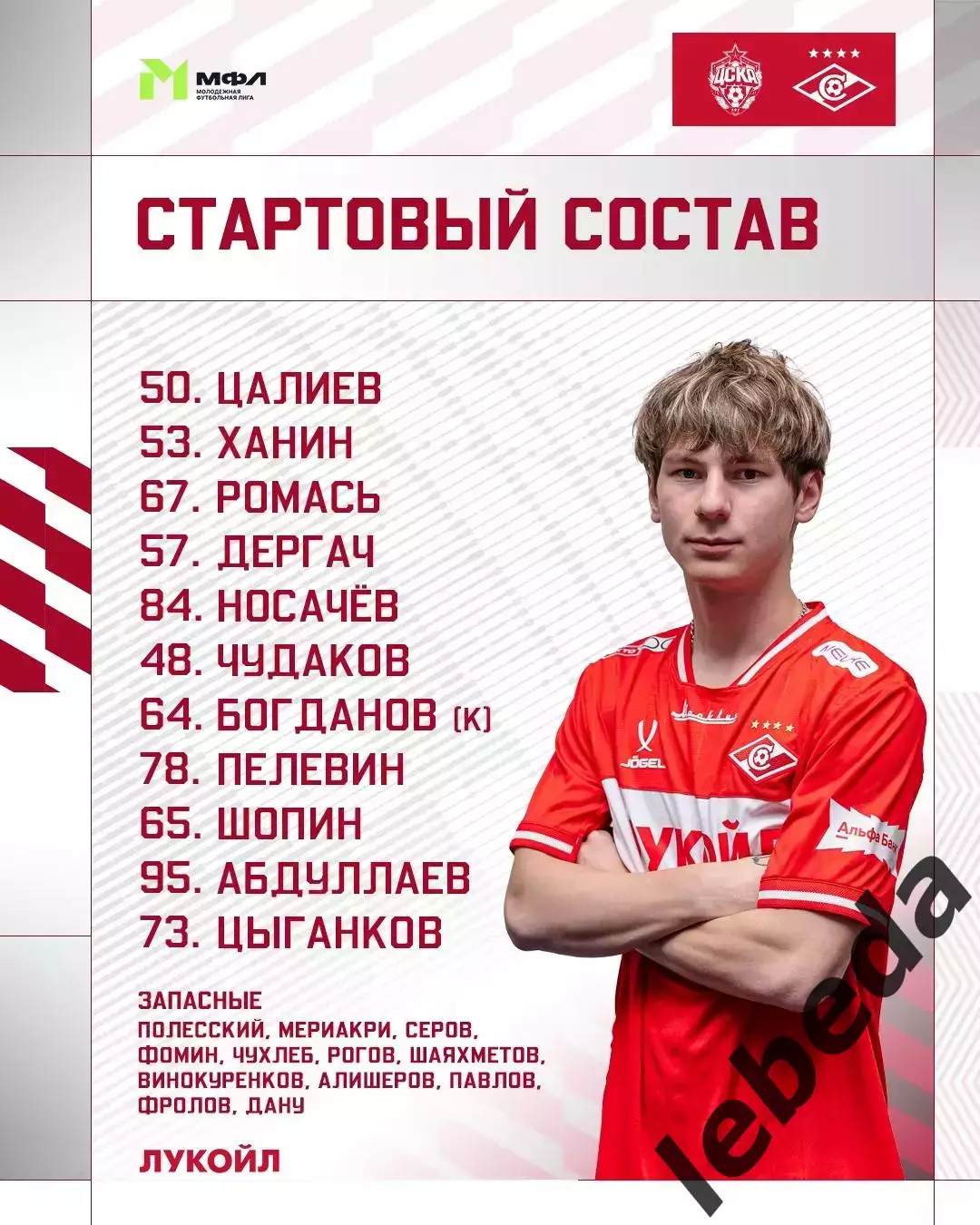 ЦСКА Молод.- МФК Спартак - 2025 / 2026 год. (3.04.26.) 2