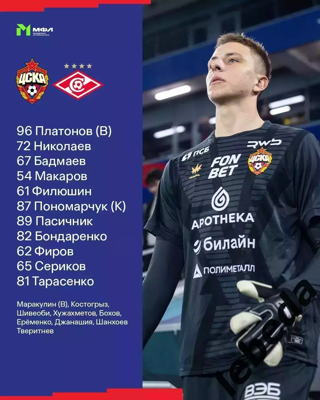 ЦСКА Молод.- МФК Спартак - 2025 / 2026 г. (3.04.26.) 1
