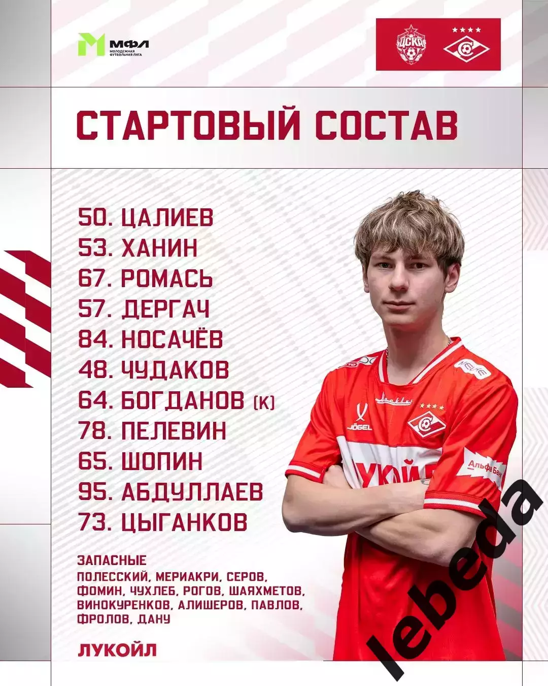ЦСКА Молод.- МФК Спартак - 2025 / 2026 г. (3.04.26.) 2