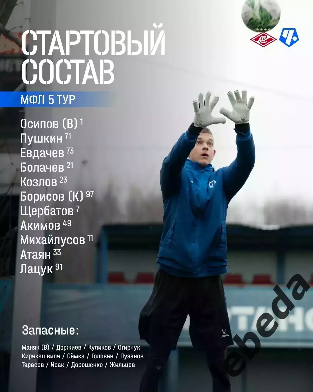 МФК Спартак Москва (молодеж) - МФК Чертаново - 2025 / 2026 г. (10.04.26.) 2